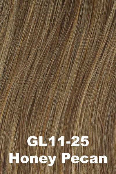Colors - Gabor - Synthetic