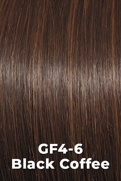 Colors - Gabor - Synthetic