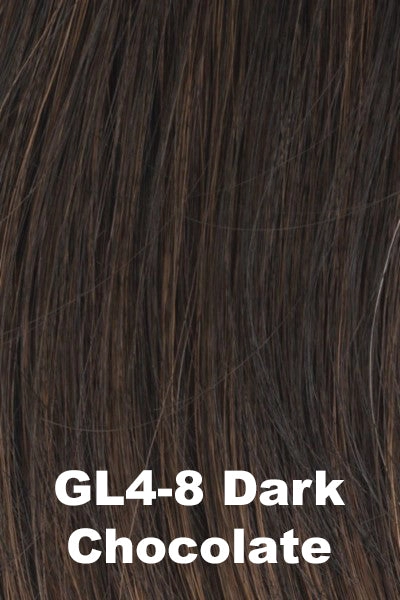 Colors - Gabor - Synthetic